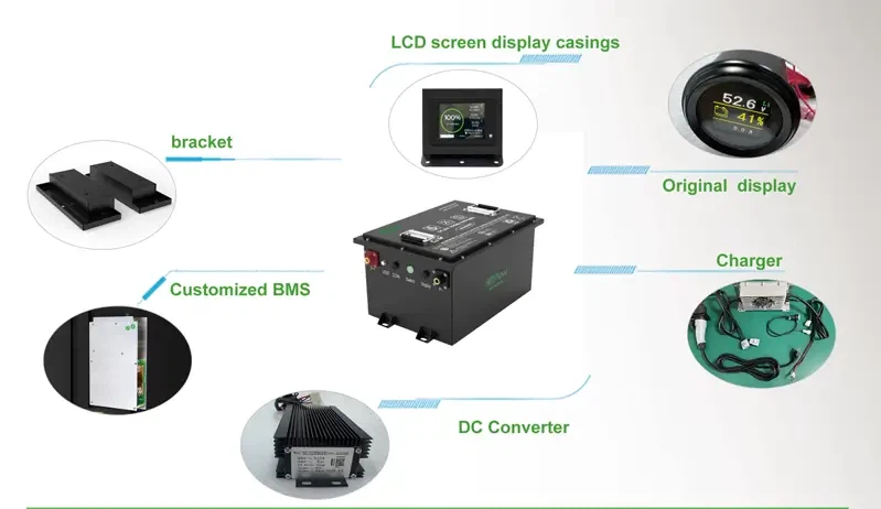 Accessories of CoPow Lithium Golf Cart Batteries Accessories of CoPow Lithium Golf Cart Batteries